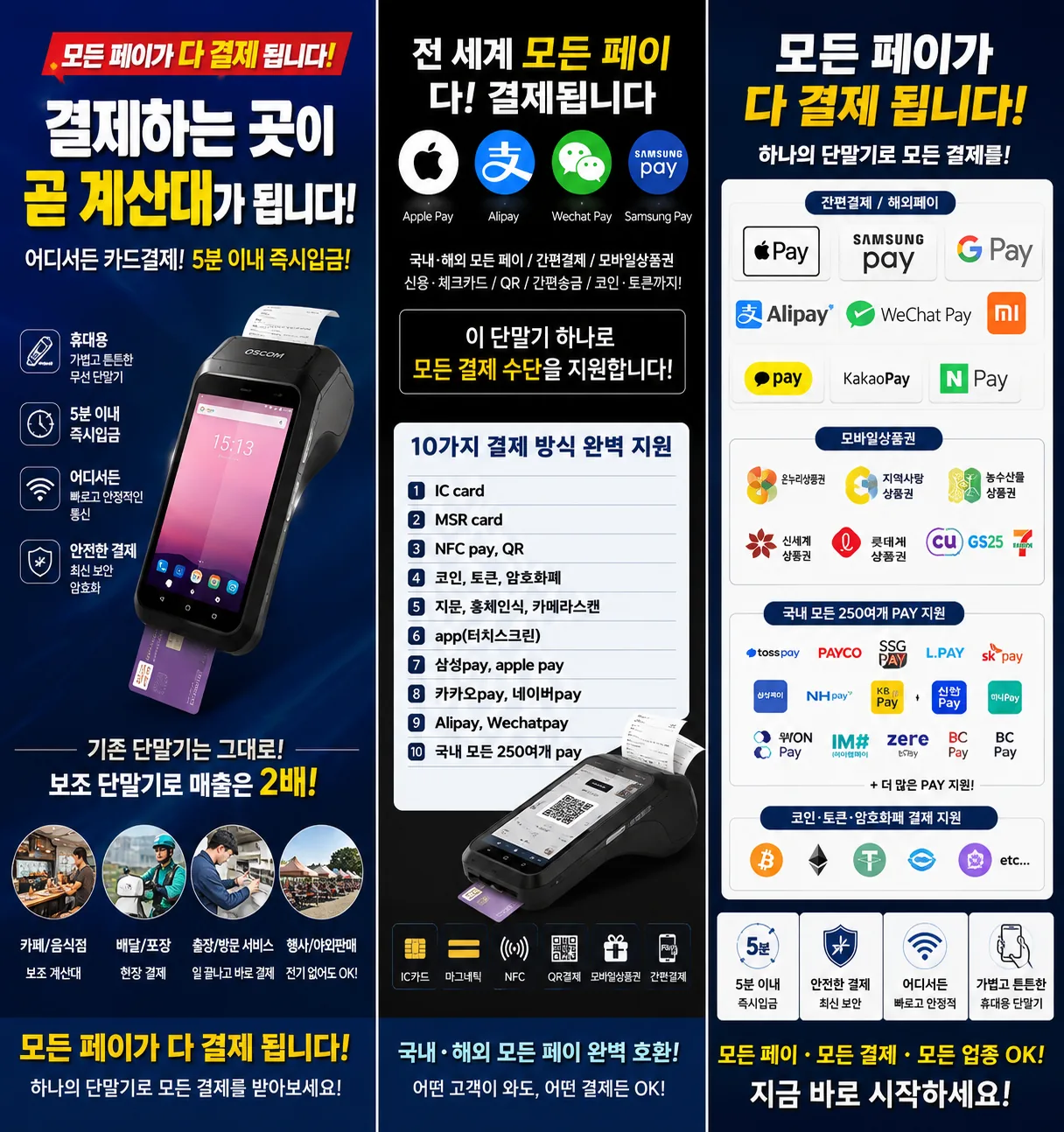 모든 페이가 다 결제됩니다 — 애플페이, 삼성페이, 구글페이, 알리페이, 위챗페이, 카카오페이, 네이버페이 등 국내외 250여개 PAY와 모바일상품권, IC·MSR·NFC·QR 지원